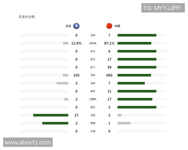 惊人战绩背后：进攻效率、防守效率与净效率值全解析，总冠军归属悬念终结？